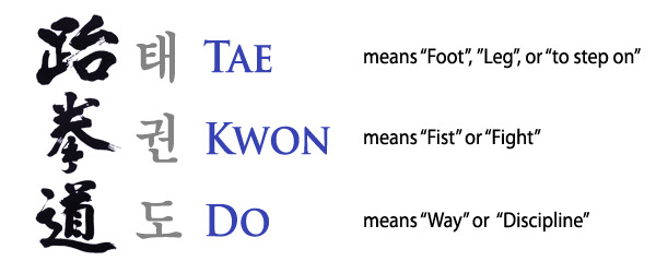 Taekwondo1