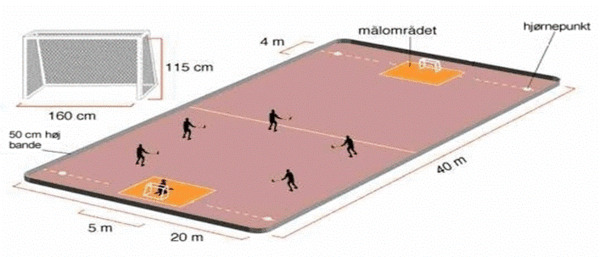 Floorball%20bane