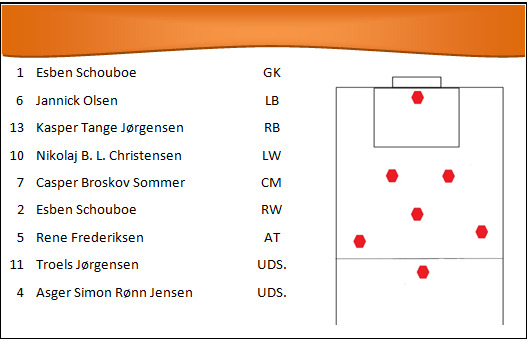 Opstilling%20jb
