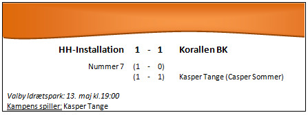 Resultat%20-%20hh