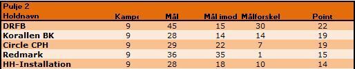 Pulje%202