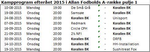 Kapmpprogram%20efter%c3%a5ret%202015