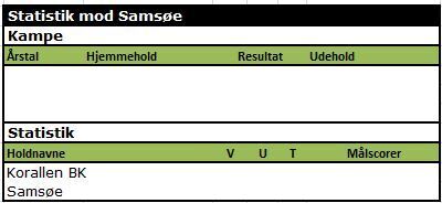 Sams%c3%b8e