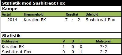 Sushitreat%20fox