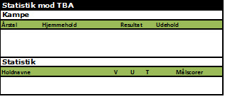 Tba