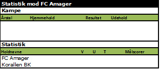 Fc%20a