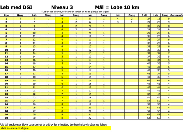 07f629d3ca-niveau3