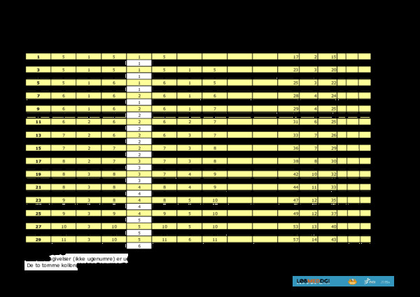 Gangholdet.%20program%2030ugers