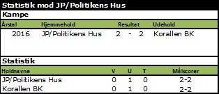Jp%20politikens