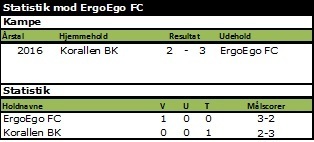 Ergoego%20fc