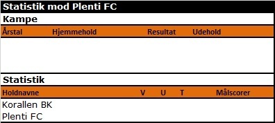 Unavngivet