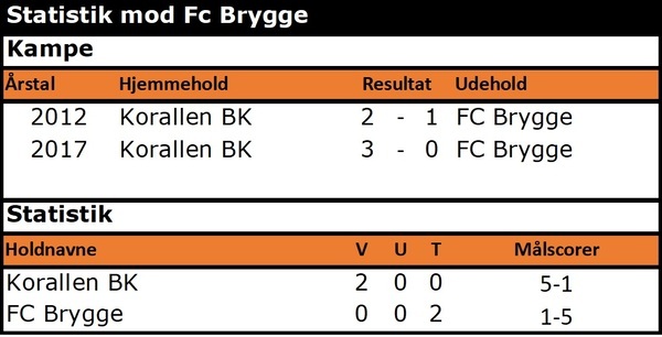 Anden%20kamp