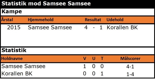 Syvende%20kamp