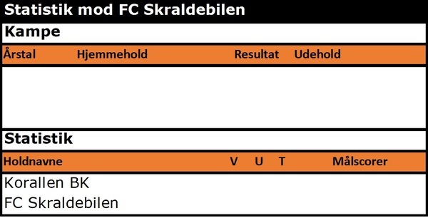 Otte%20kamp