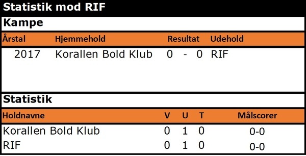 Fjerde%20kamp