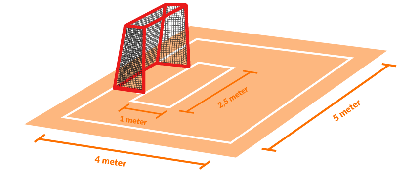 Floorball regler Floorball regler