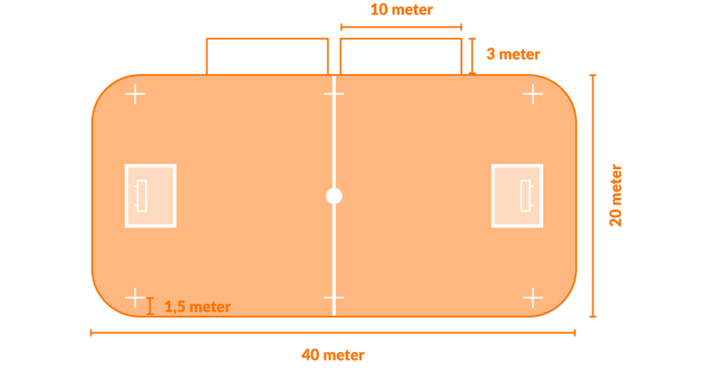 Floorball regler