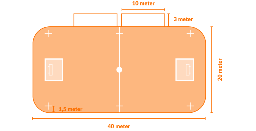Floorball regler Floorball regler