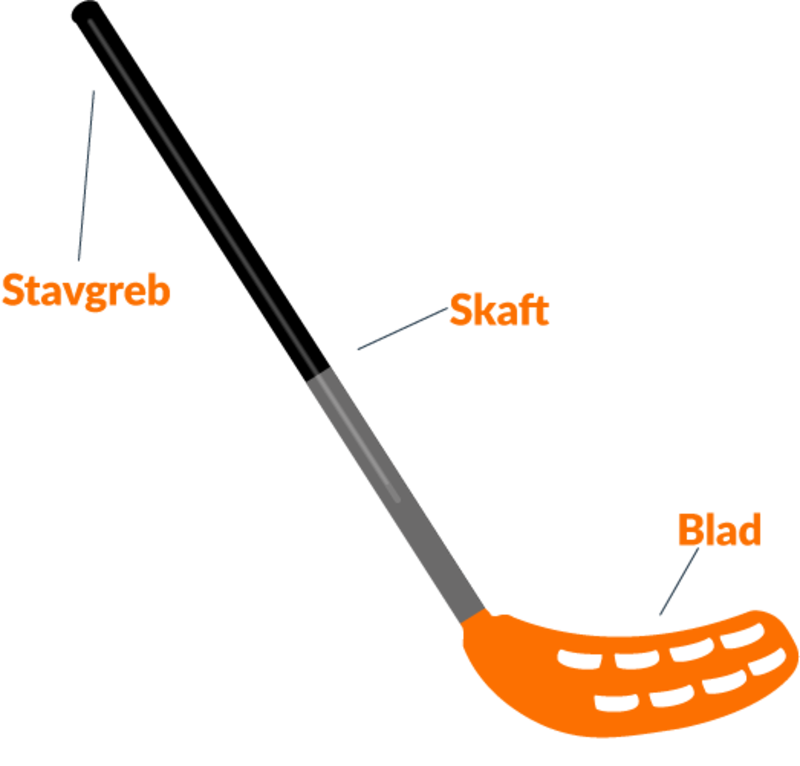 Floorball regler