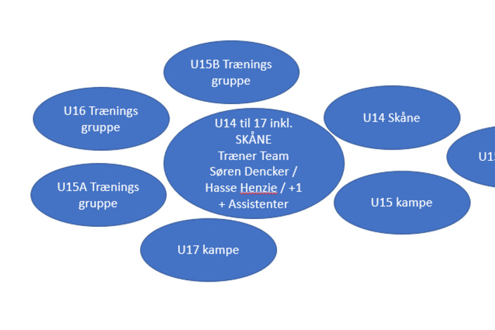 U14_17