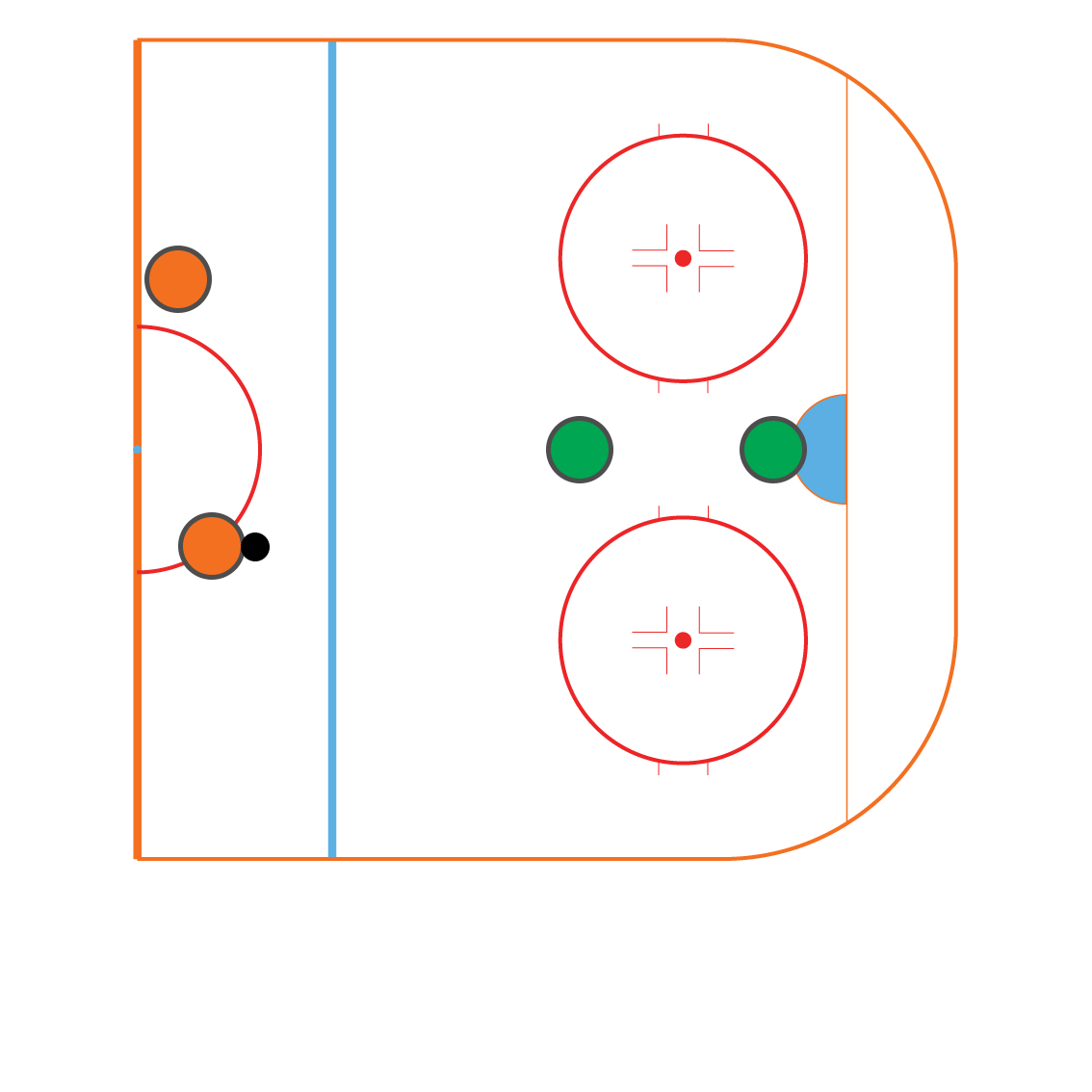 Ishockey regler offside Ishockey regler offside