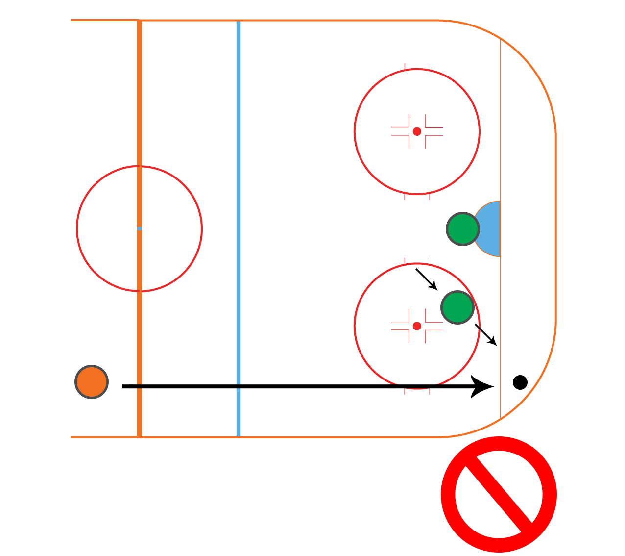 ishockey regler icing
