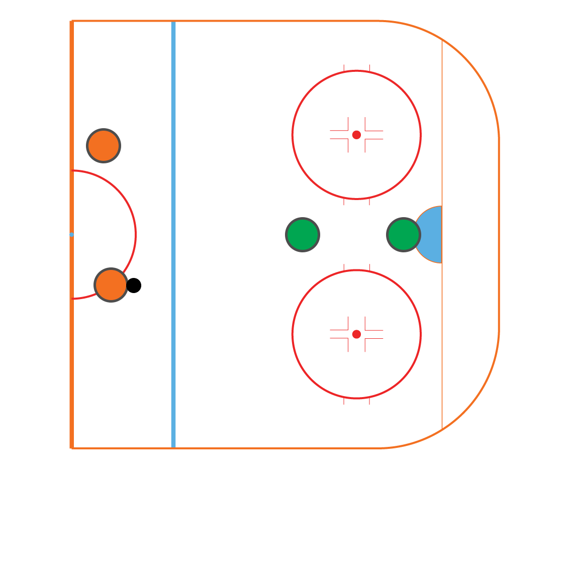 ishockey regler offside ishockey regler offside