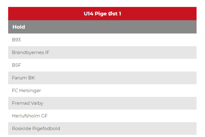 U14%20pige%20%c3%98st%201