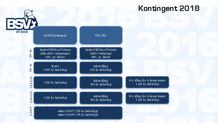 Kontingent%202018%20pdf