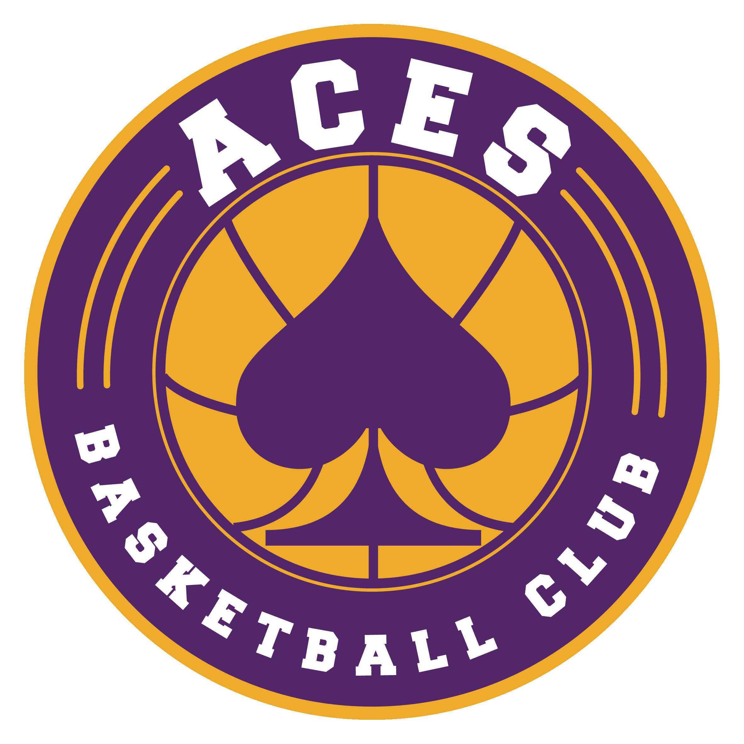 Aces Basketball Club Aces Basketball Club
