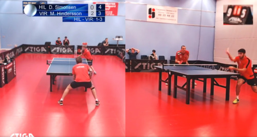 Hiller%c3%b8d%20virum%20bordtennis%20video%20oktober%202018
