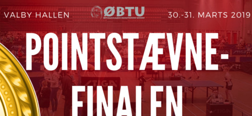 %c3%98btu-pointst%c3%a6vnefinale%202019%20reduceret