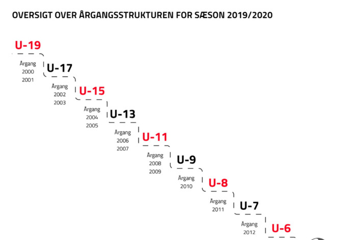 Anm%c3%a6rkning%202019-04-07%20014534