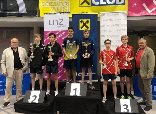 Linz%202019%20-%20alexander%20s%c3%b8nderby%20hansen%20og%20william%20f%20beck%20-%20vindere%20cadet%20boys%20teams