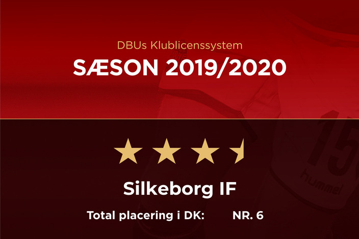 Silkeborg%20if%20-%20licensbevis