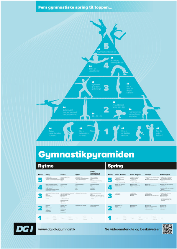 14528_gymnastikpyramiden_plakat_a1_tryk_1