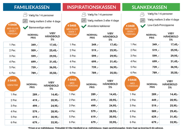 Prisoversigt%20viby%20ha%cc%8andbold