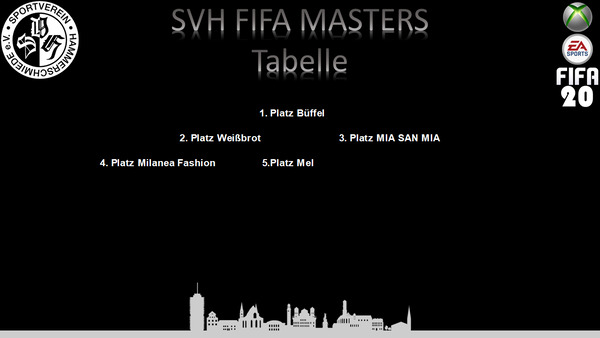 Tabelle%20xbox