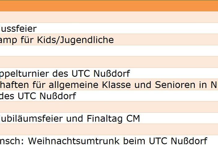 Terminesommer2020