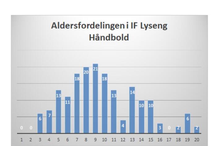 If%20lyseng%20h%c3%a5ndbold%20-%20sommeren%202020_rev.%201