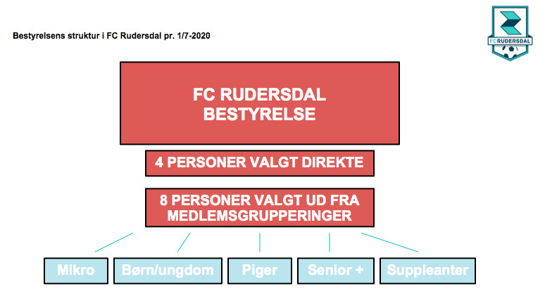 Sk%c3%a6rmbillede%202020-07-18%20kl.%2023.40.10