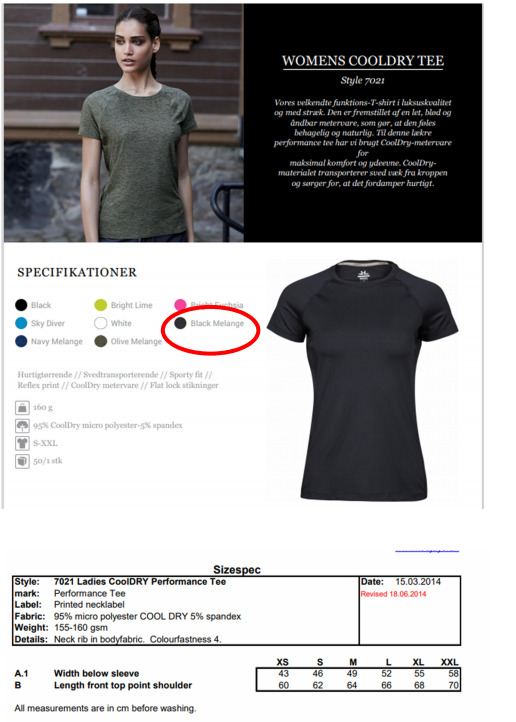 St%c3%b8rrelsesguide%20kvinde