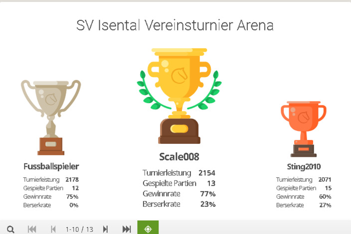 Screenshot%202020-12-25%20143108