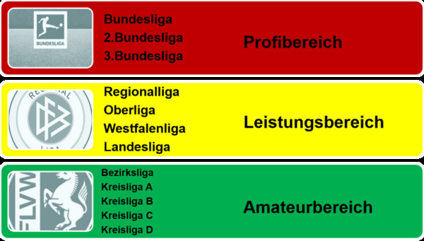 Sportliche%20einordnung_2021_730x415