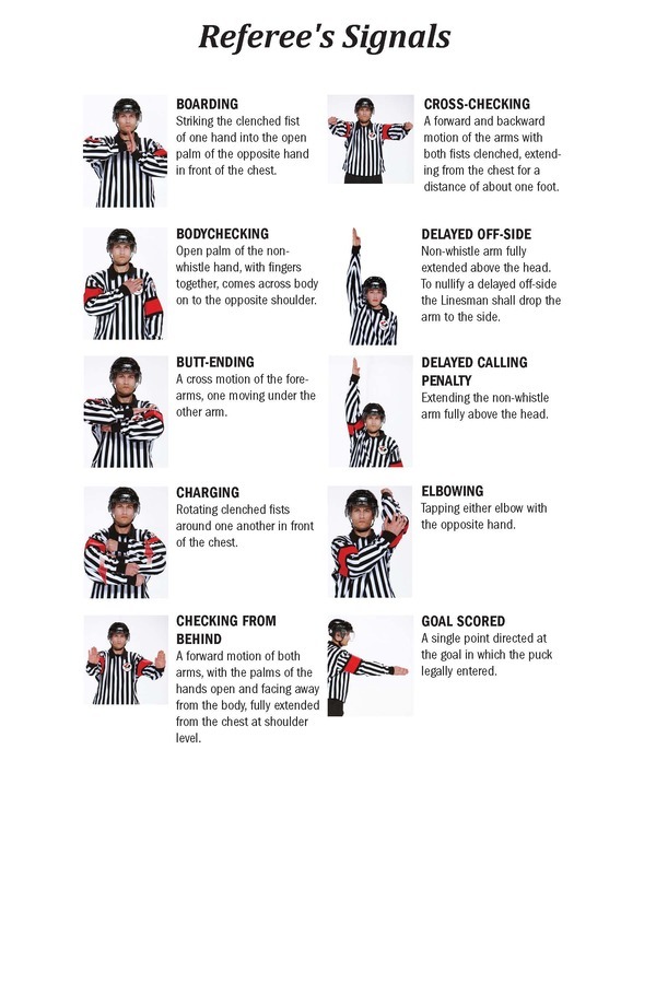 Referee-signals_page_1