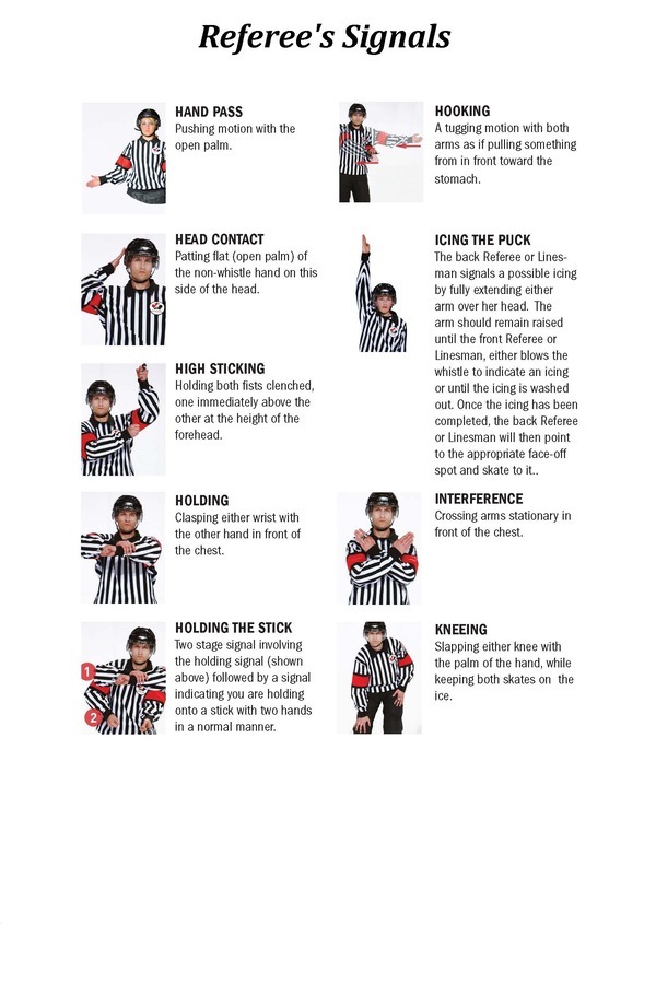Referee-signals_page_2