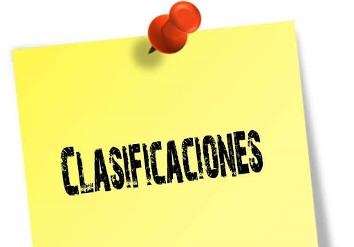 Clasificacion