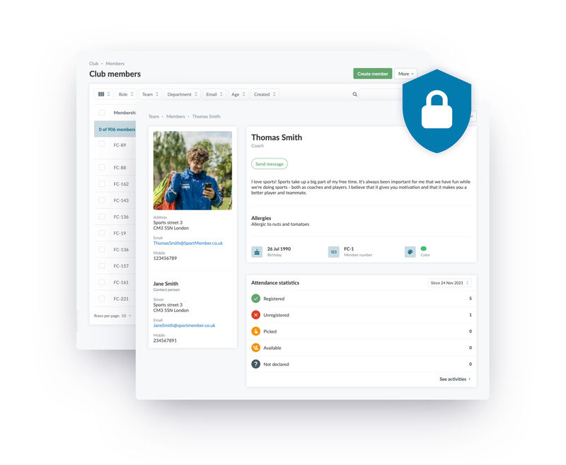 persondataforordning-foreninger