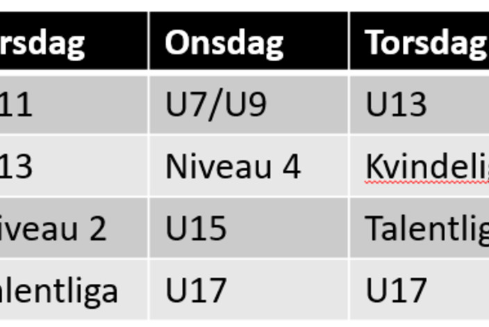 Ugeplan