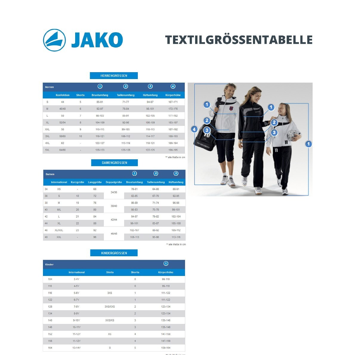 Textilgrößentabelle